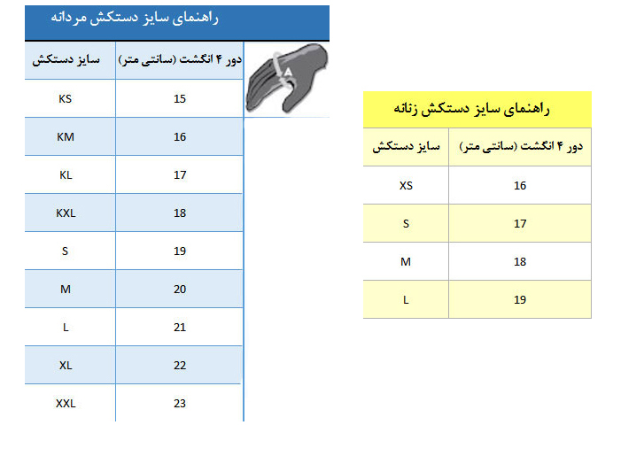 دستکش دوچرخه سواری DH-X 5.1 رنگ سفید