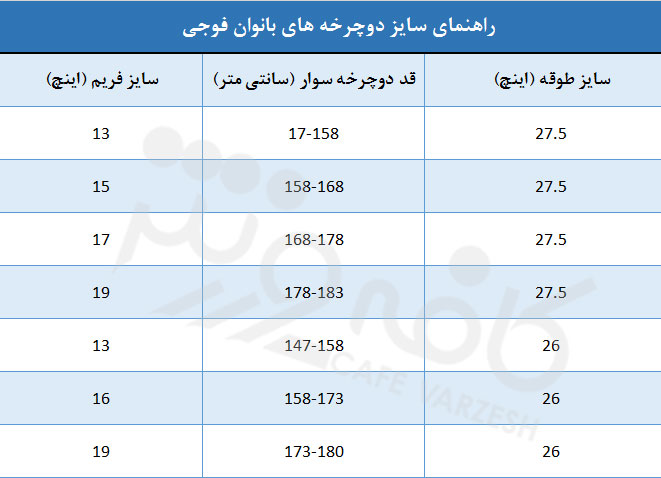 دوچرخه کوهستان بانوان فوجی Addy 1.5 سایز 27.5 رنگ سبز2018