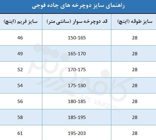 دوچرخه جاده فوجی Track Classic رنگ مشکی 2014