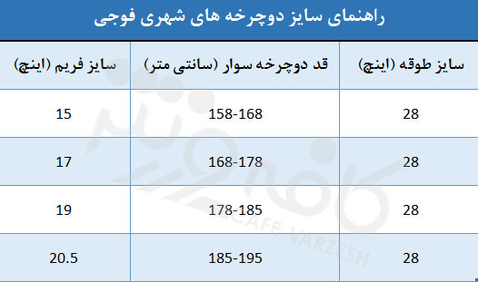 دوچرخه شهری فوجی Crosstown 1.3 رنگ مشکی 2018